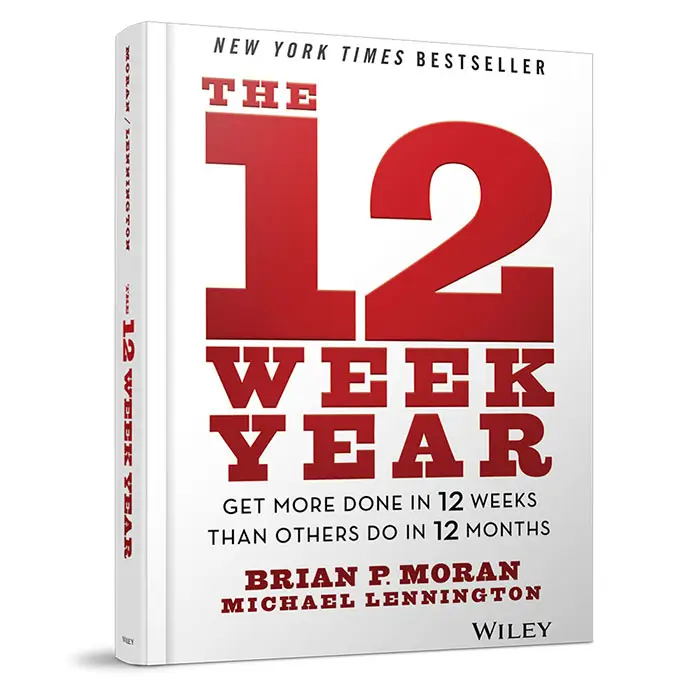 best-selling productivity books